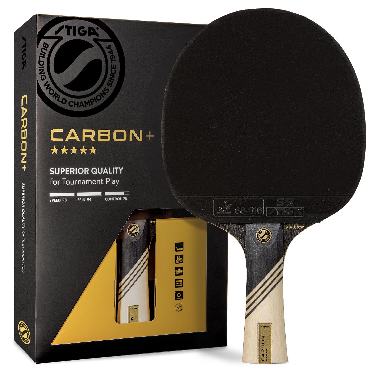 Carbon+