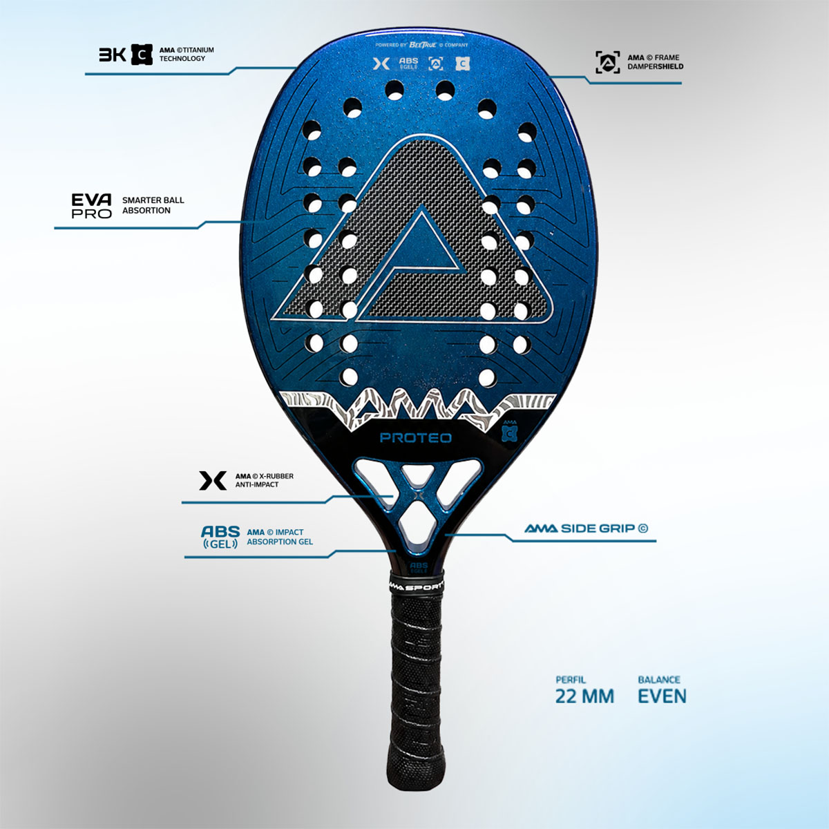 Proteo 3K 2026