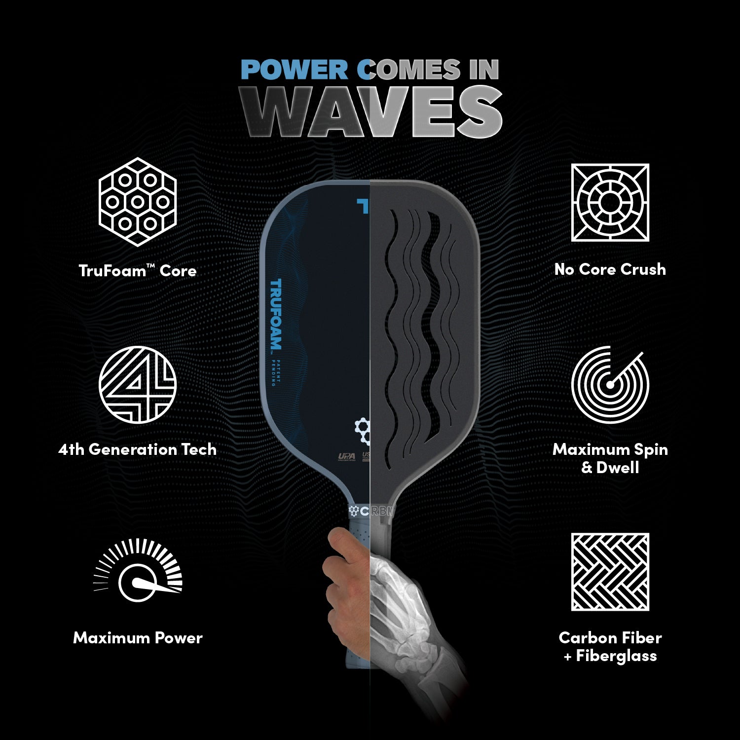CRBN⁴ TruFoam Waves