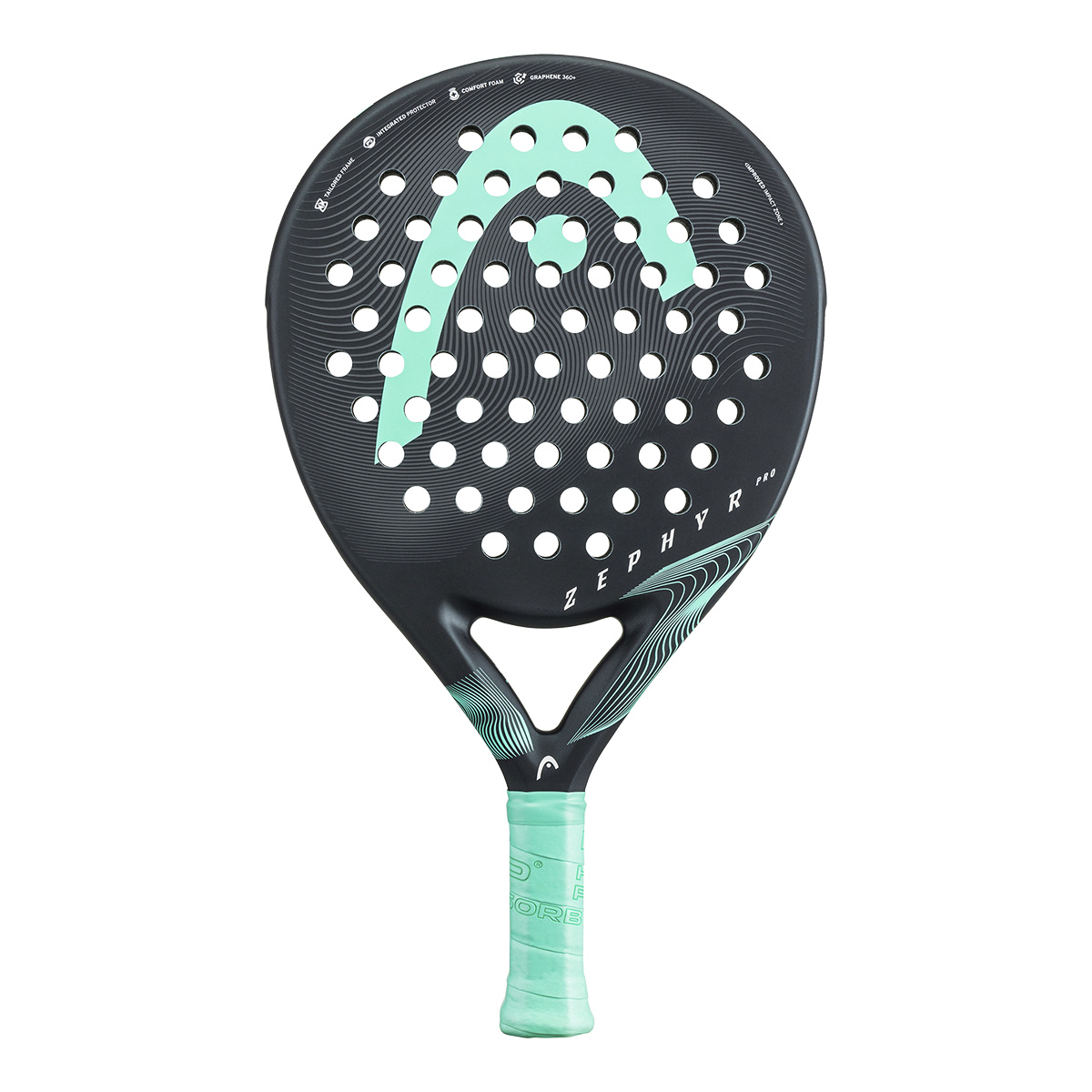 Zephyr Pro
