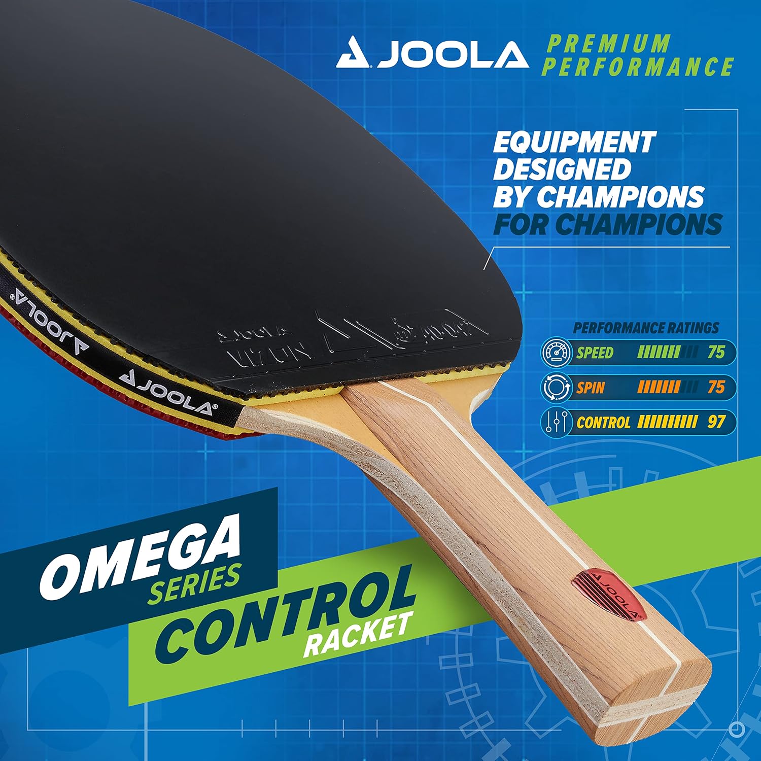 Omega Control