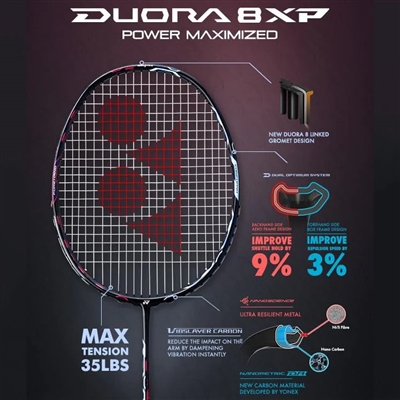 Raquete de badminton Yonex Duora 8XP Aqua Night