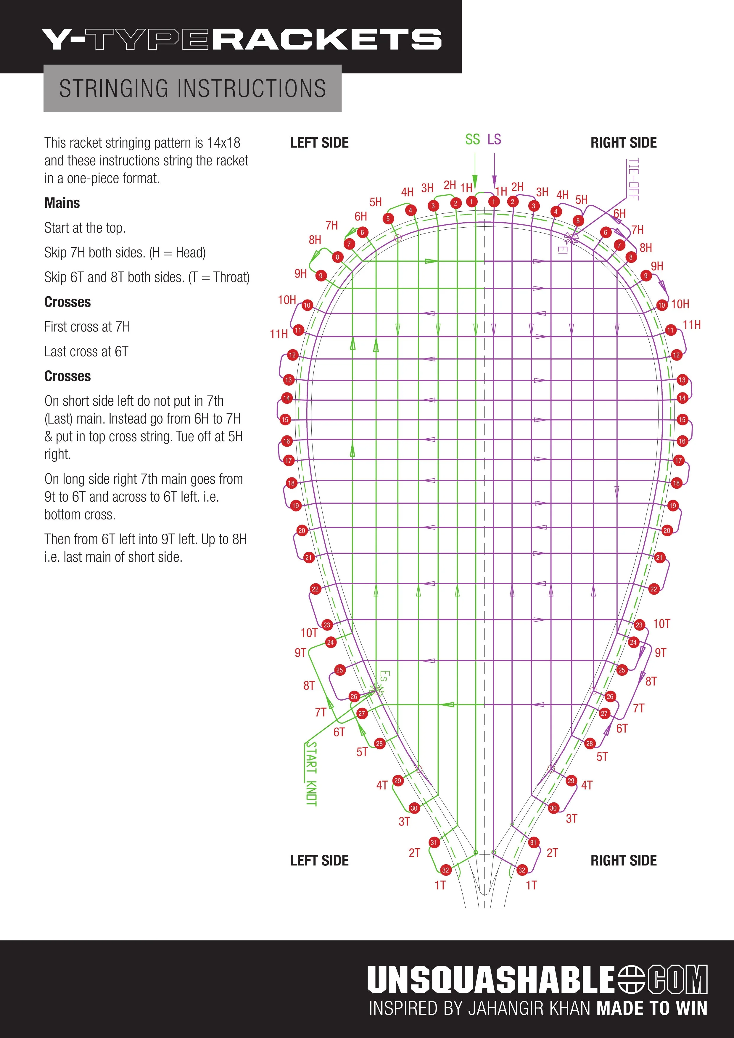 Raquete de squash Unsquashable Carbon-Power 125, foto 2
