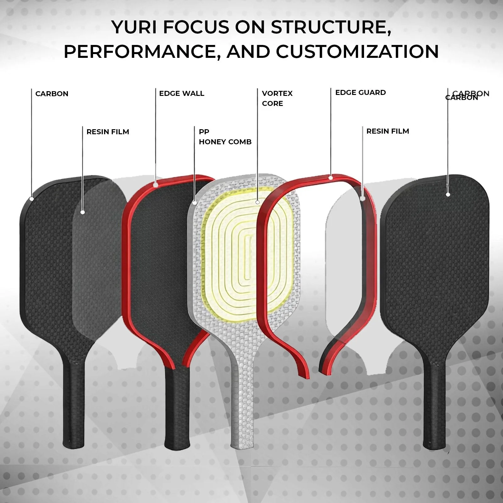 Raquete de pickleball Yuri Vortex Pro Spin, foto 2